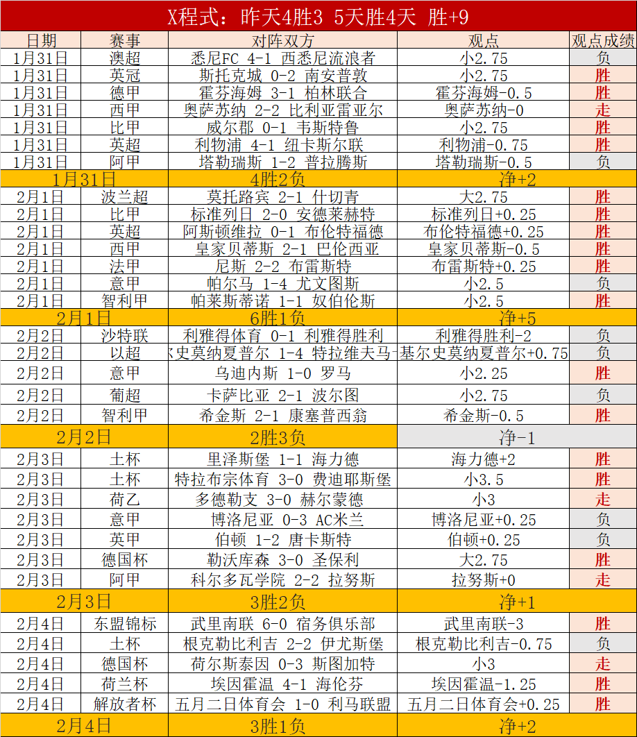 尤文圖斯半,決賽首戰與,塞維利亞戰,55125彩票,彩票投注,彩票开奖,彩票购买,实时开奖,彩票平台
