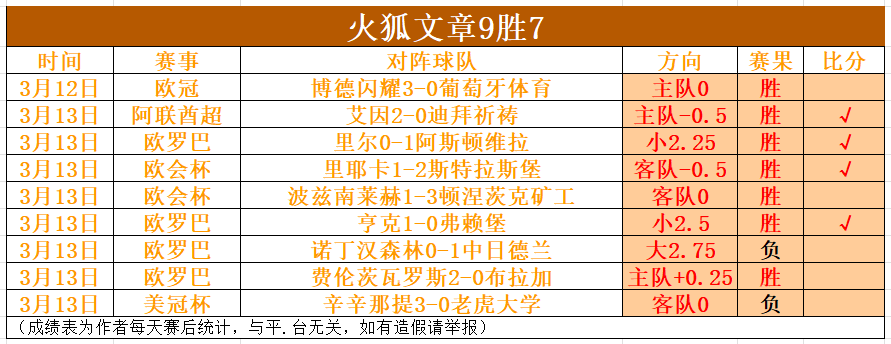 英格兰首秀,闪耀一球,斯凯利铭记,55125彩票,彩票投注,彩票开奖,彩票购买,实时开奖,彩票平台