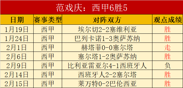 国米边卫遭,遇伤病挑战,小因扎吉乐,55125彩票,彩票投注,彩票开奖,彩票购买,实时开奖,彩票平台