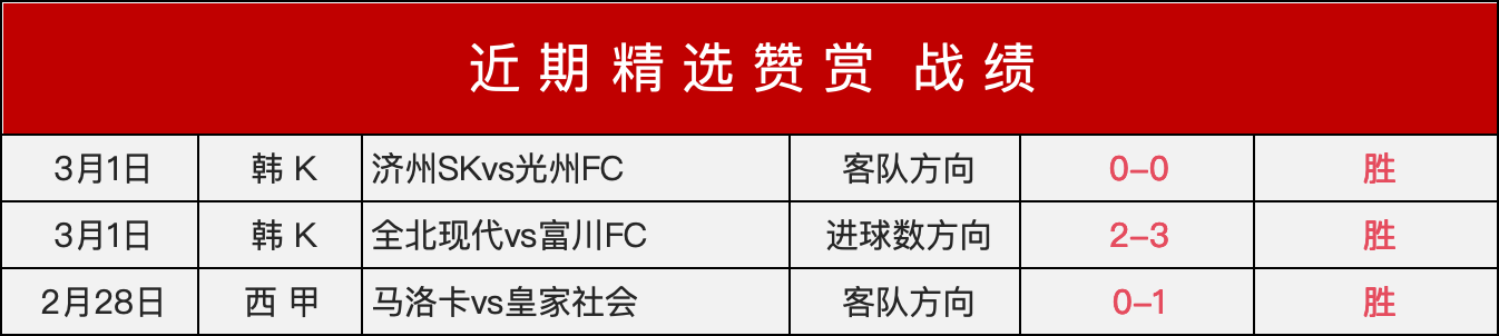 意甲佛罗伦,比萨,胜专家质合,55125彩票,彩票投注,彩票开奖,彩票购买,实时开奖,彩票平台