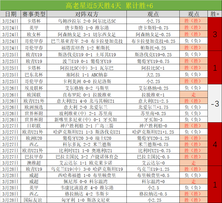 字母哥揭露,老詹夸赞,詹姆斯现场,55125彩票,彩票投注,彩票开奖,彩票购买,实时开奖,彩票平台