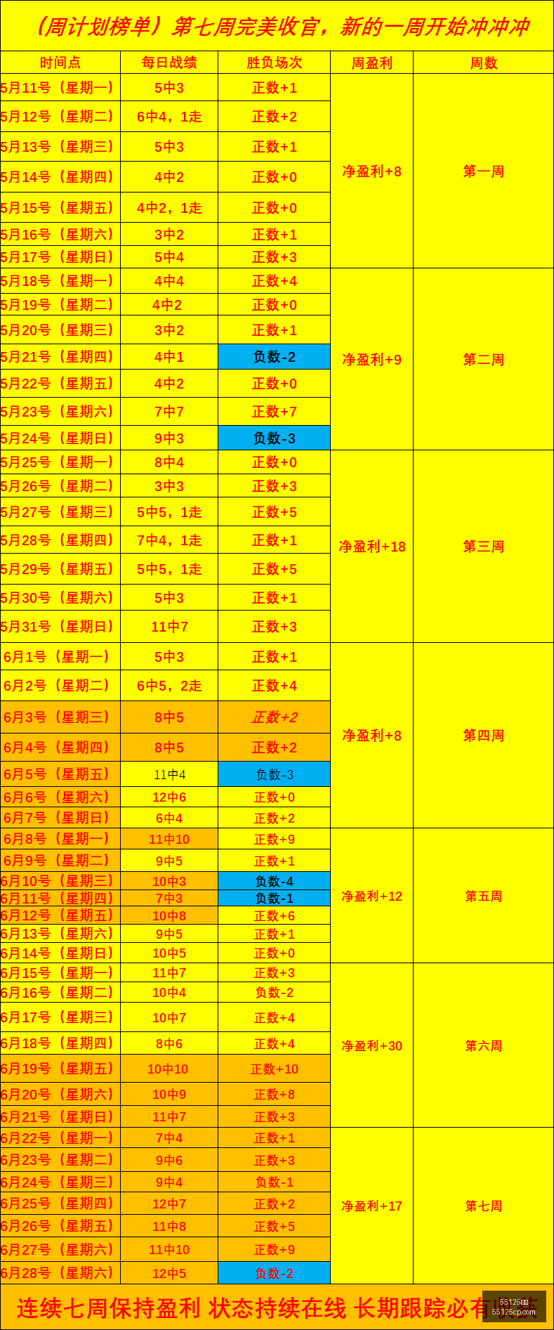 连胜,场神秘人武,神赛事深度,55125彩票,彩票投注,彩票开奖,彩票购买,实时开奖,彩票平台