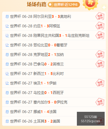 焦点战回顾,风暴梦想连,霸解析,55125彩票,彩票投注,彩票开奖,彩票购买,实时开奖,彩票平台