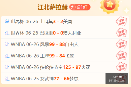 篮球神准,中今日得分,狂潮,55125彩票,彩票投注,彩票开奖,彩票购买,实时开奖,彩票平台