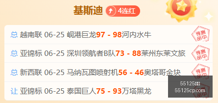 深度解析独,家联赛攻略,全面比分与,55125彩票,彩票投注,彩票开奖,彩票购买,实时开奖,彩票平台