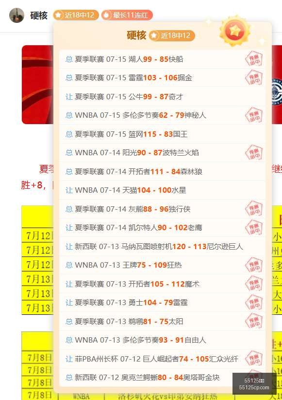 赛季晚场焦,点解析,美职联信心,55125彩票,彩票投注,彩票开奖,彩票购买,实时开奖,彩票平台