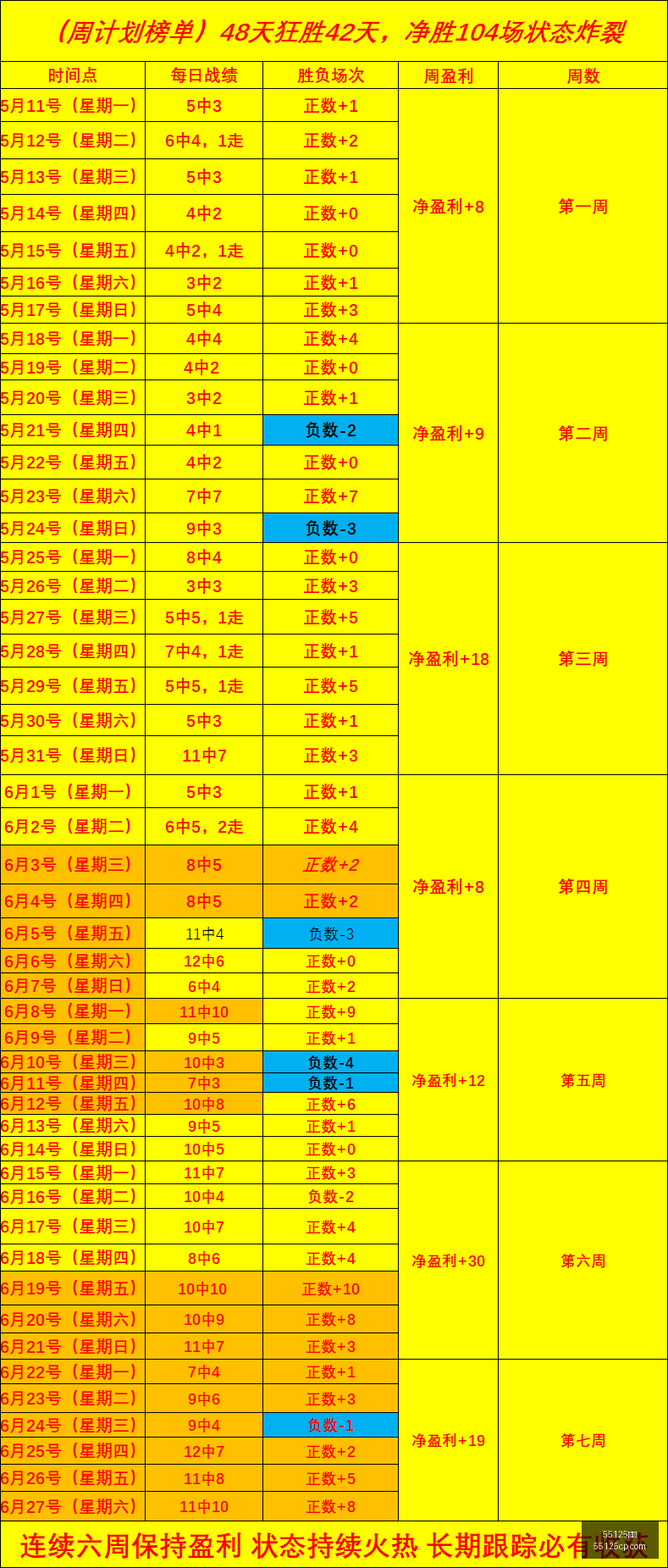 年实战攻略,奎利普尔深,度剖析,55125彩票,彩票投注,彩票开奖,彩票购买,实时开奖,彩票平台