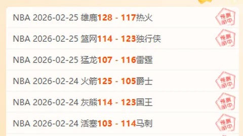 “世乒联重庆站女子单打1／4决赛：张本美和对决王曼昱 精彩回顾”