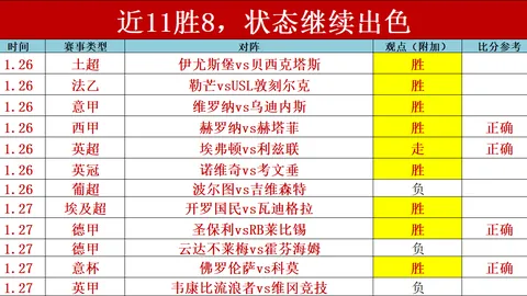 曼联半场领先，不败纪录再续辉煌：英超327胜领跑，利物浦159胜紧随，荣耀并驾齐驱！